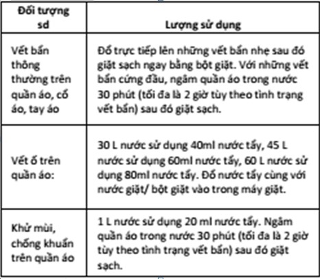 huong-dan-su-dung